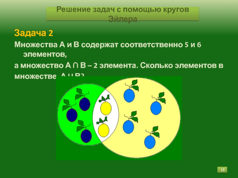 Презентация множества 2 класс