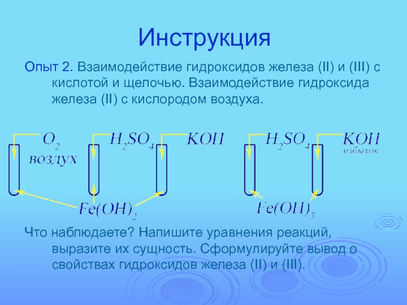 Железо 3 кислород 4. Взаимодействие гидроксида железа. Взаимодействие железа с щелочами. Взаимодействие гидроксида железа (II) С кислородом. Гидроксиды железа реакции.