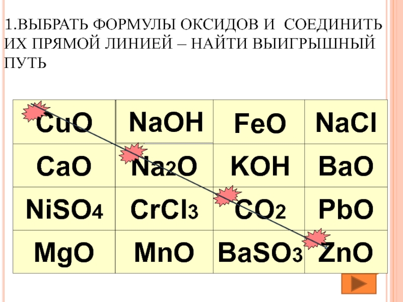 Cuo zns. Выберите формулы оксидов. Выигрышный путь который составляет формулы оксидов. 3 Формулы оксидов. Na2o+cao.