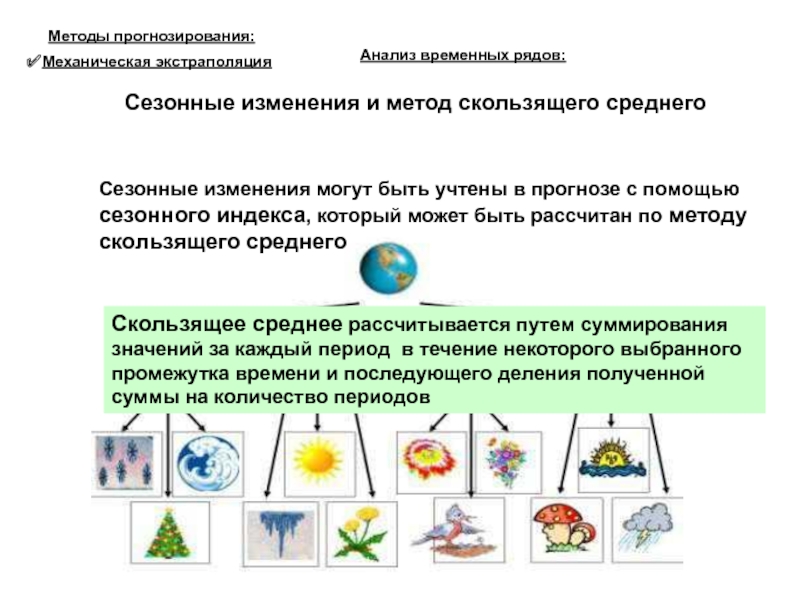 Методика прогноз 2. Сезонные изменения методика. Метод прогнозирования сезонного явления.