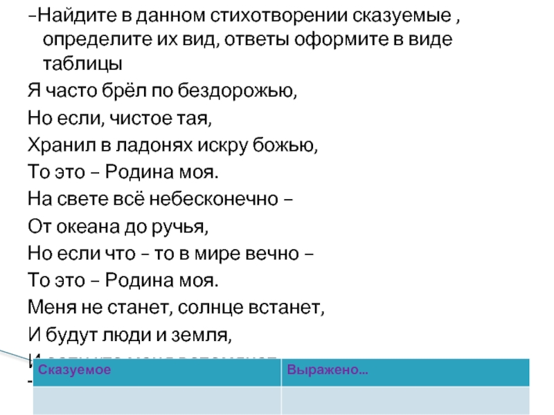 Стихотворение с данными словами. Ячасто брёл по бездорожью.но если чис. Я часто брел по бездорожью но если чистое Тая грамматические основы. Я часто брел по бездорожью но если чистое Тая. Евтушенко я часто брел по бездорожью стихотворение.