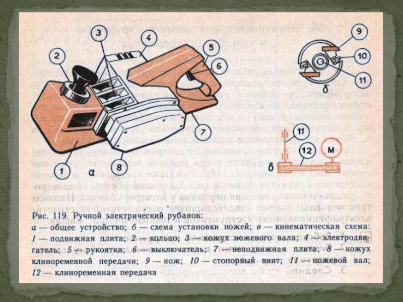 Схема электрического рубанка