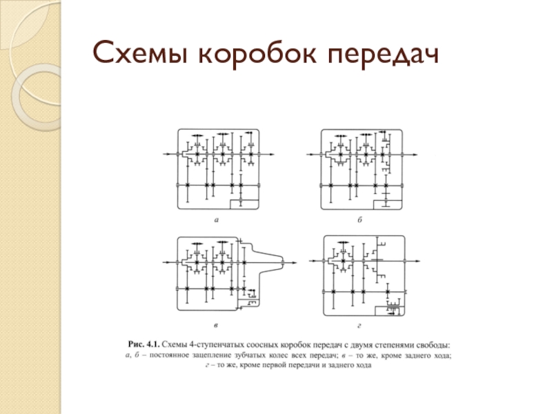 Протяжная коробка на схеме