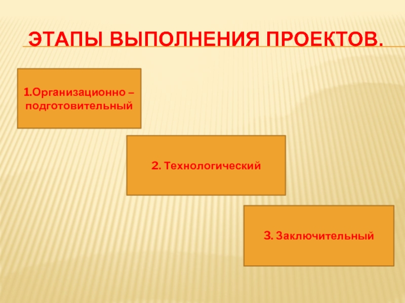 Презентация "Элементы проектной деятельности на уроках трудового обучения, как с