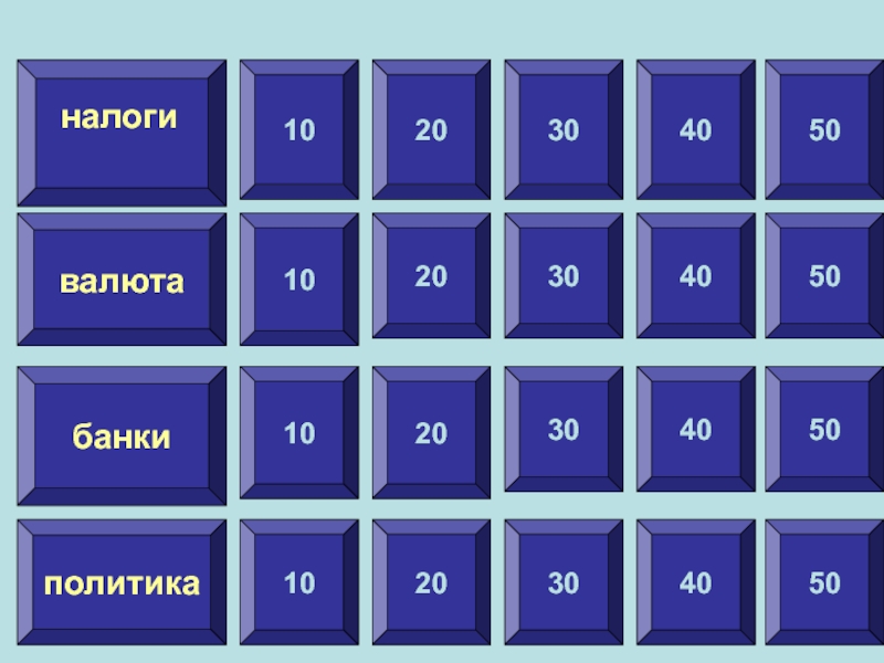 Своя игра по экономике 10 класс презентация