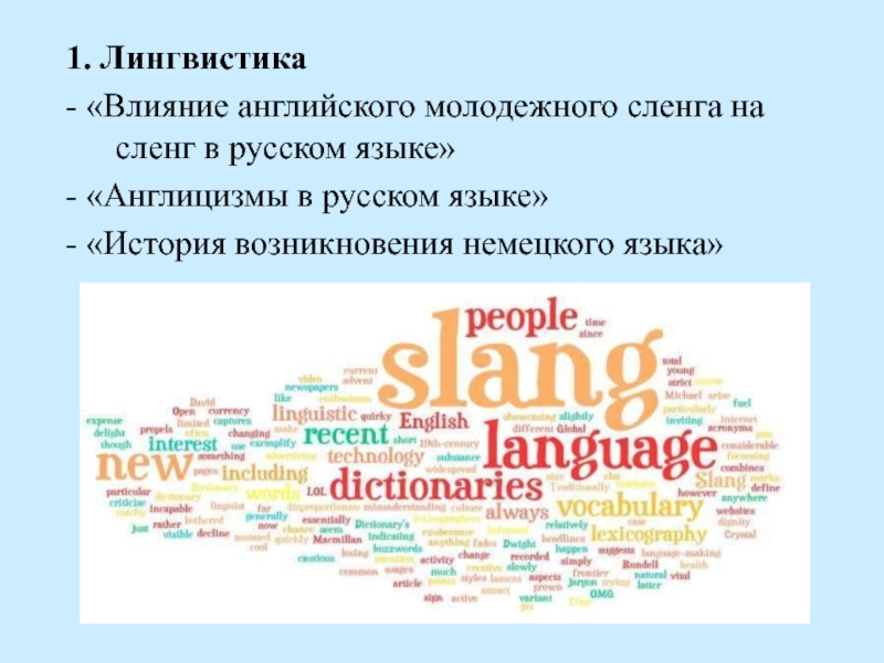 Англицизмы в русском молодежном сленге проект