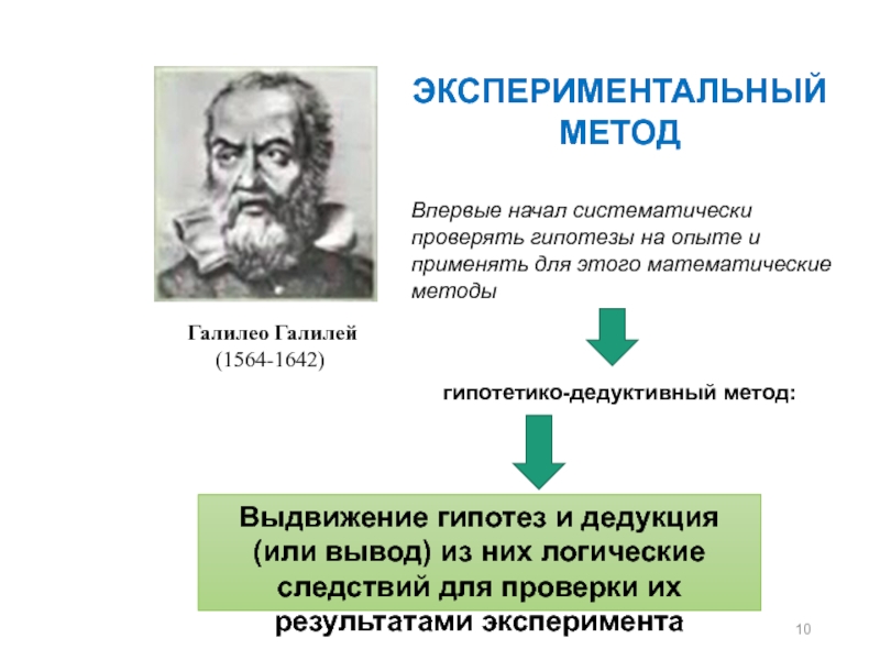 Галилео Галилей научный метод. Экспериментальные методы гипотеза. Вклад ученых.
