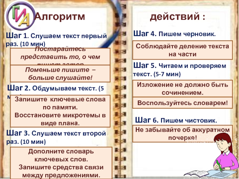 Шаги действий. Первый шаг текст. Первые тексты. Как обдумать свой текст памятка. Прослушать текст с датами.