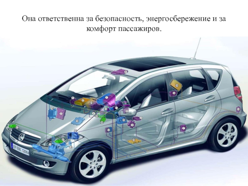 Электромобили проект 10 класс