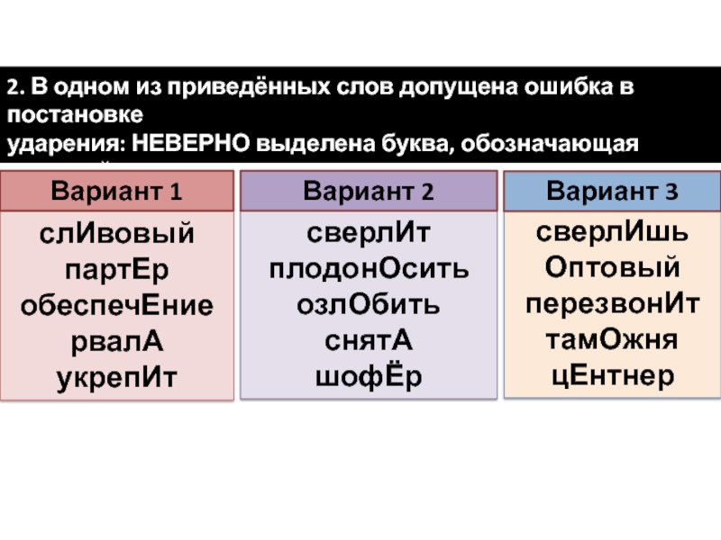 2. В одном из приведённых слов допущена ошибка в постановке ударения: НЕВЕРНО выделена буква, обозначающая ударный гласный