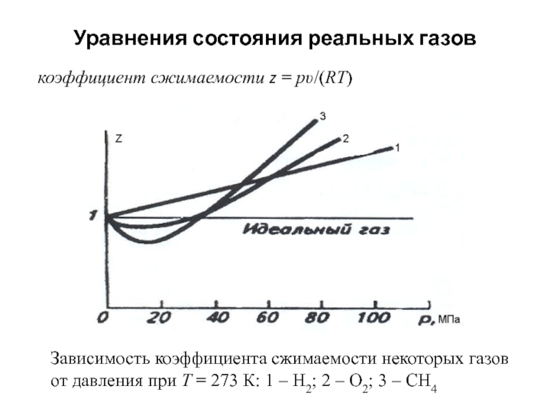 Уравнения состояния реальных газов