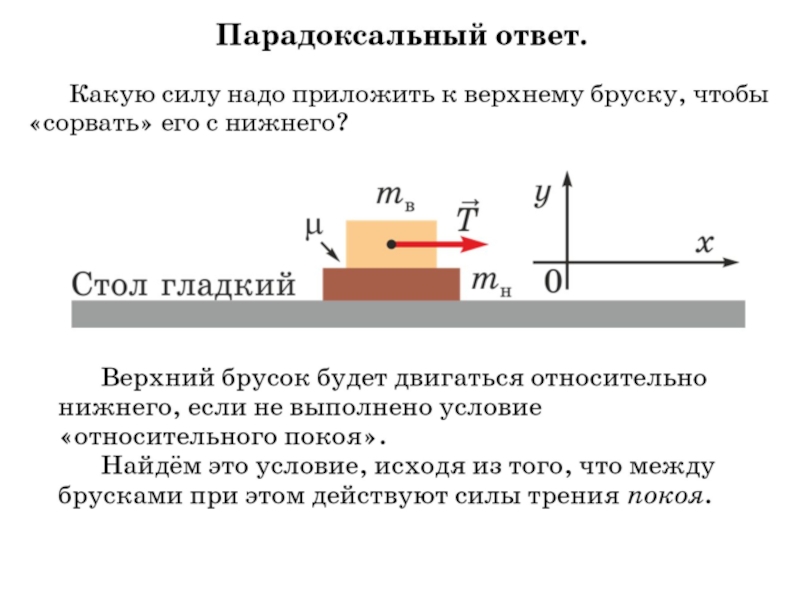 Горизонтальная сила. Силы трения алгоритм решения задач. Ку бруску приложена сила. Горизонтальная сила физика. Горизонтальная сила приложенная к бруску.