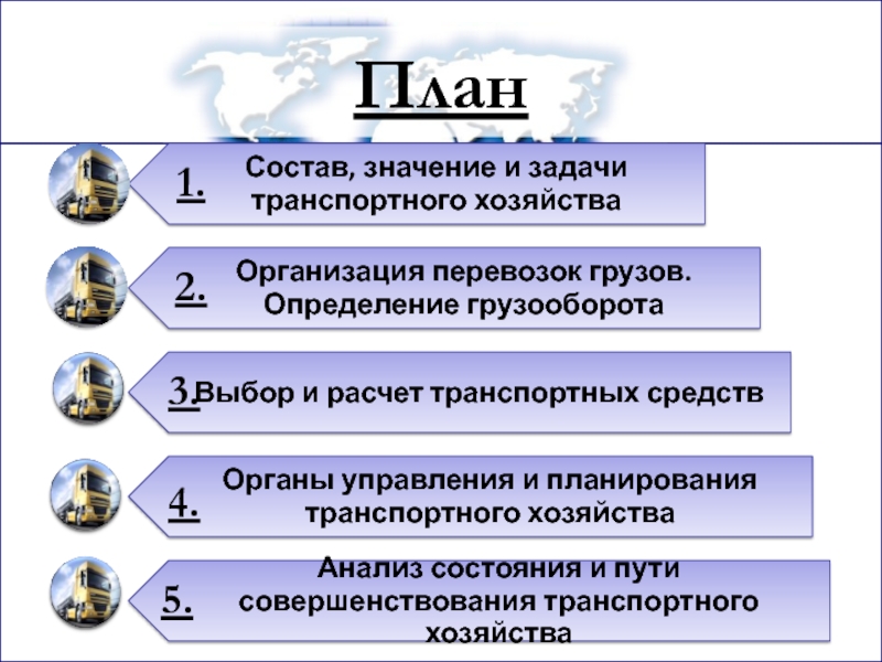 Организация транспортного сообщения