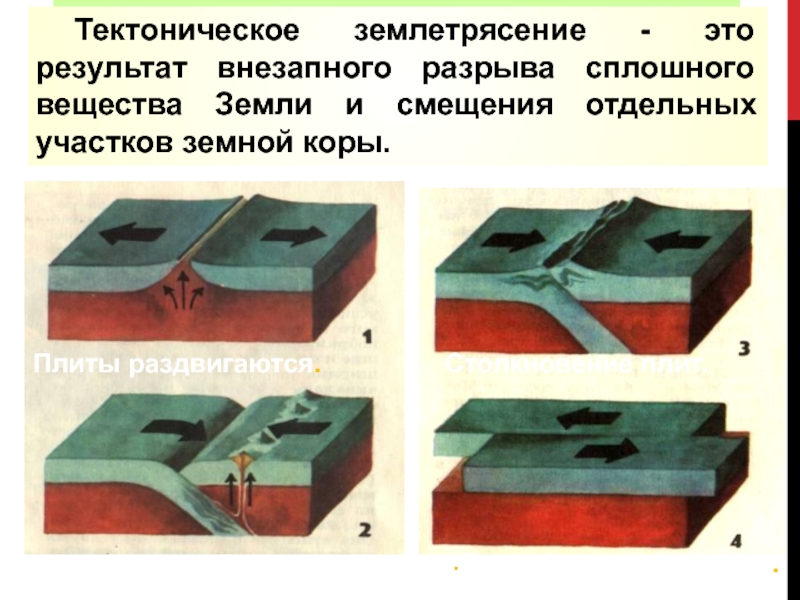 Тектоническое землетрясение фото