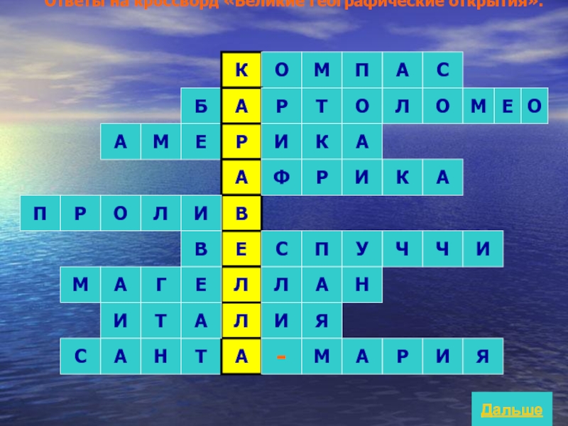 Сканворд 4 океана. Кроссворд на тему Великие географические открытия. Кроссворд на тему география. Кроссворд на тему географические открытия. Кроссворд по теме Великие географические открытия с ответами.