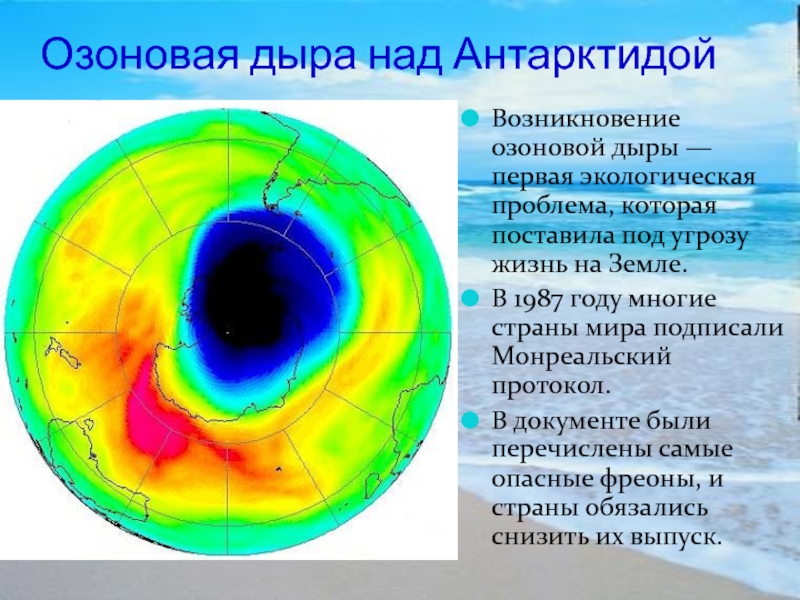 Озоновые дыры проект