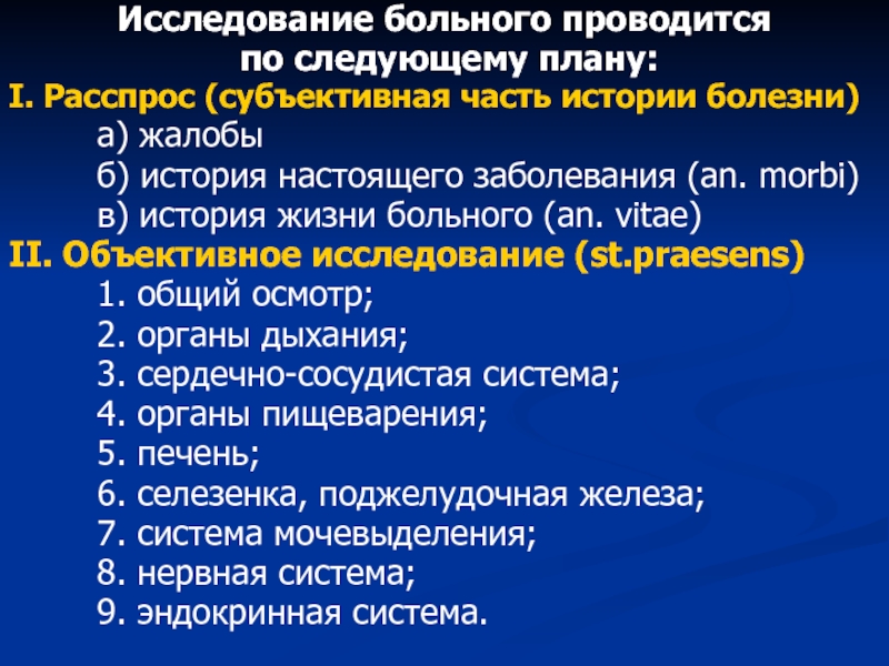 В схему расспроса больного не включается