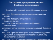 Молодежное предпринимательство. Проблемы и перспективы Воробьев А.Н., кадровый