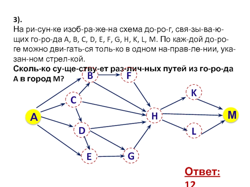 Нарисуйте схему a b c. Схема дороги связывающие города a b c d e f g. 1283 На рисунке схема дорог связывающих города a b c d e f g. На рисунке схема дорог связывающих города ABCD.