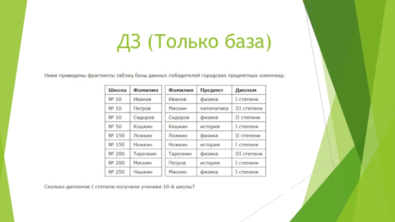 Выберите из приведенных отрывков. Базы данных олимпиад. База данных олимпиада. Ниже приведены ФРАГМЕНТЫ таблиц базы данных участников. Ниже приведена таблица базы данных победителей городских.