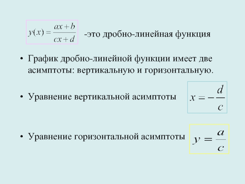 Презентацию к практикуму по теме преобразование дробно рациональной функции