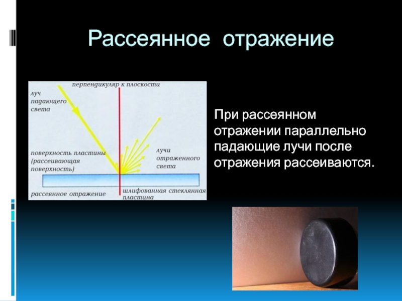 Принцип света. Рассеянное отражение света. Рассеивающие отражающие лучи. Направленно-рассеянным отражением. Рассеянное и направленное отражение.