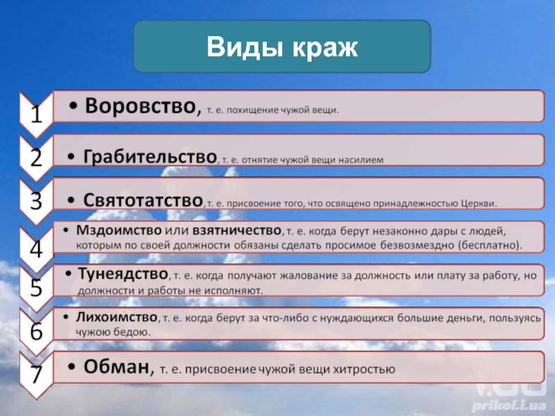 Как называется воровство кликов по незаконной серой схеме