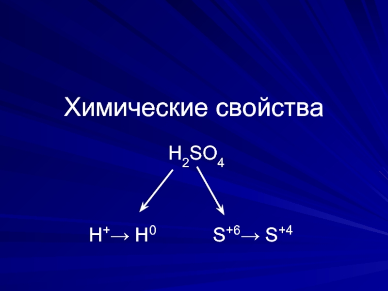 Химические свойстваH2SO4H+→ H0S+6→ S+4
