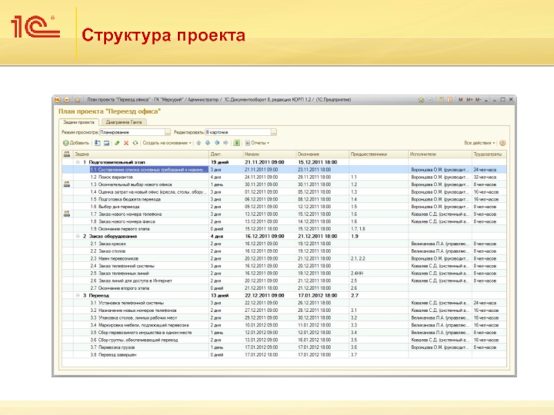 1с документооборот управление проектами