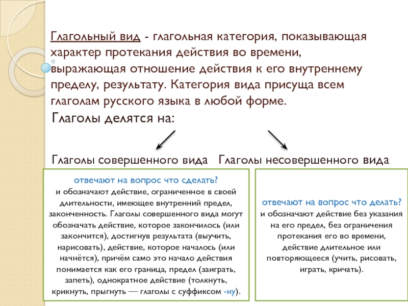 Внутренний предел. Категория вида глагола в русском. Категория глагольного вида в русском языке. Определение категории вида. Способы глагольного действия таблица.