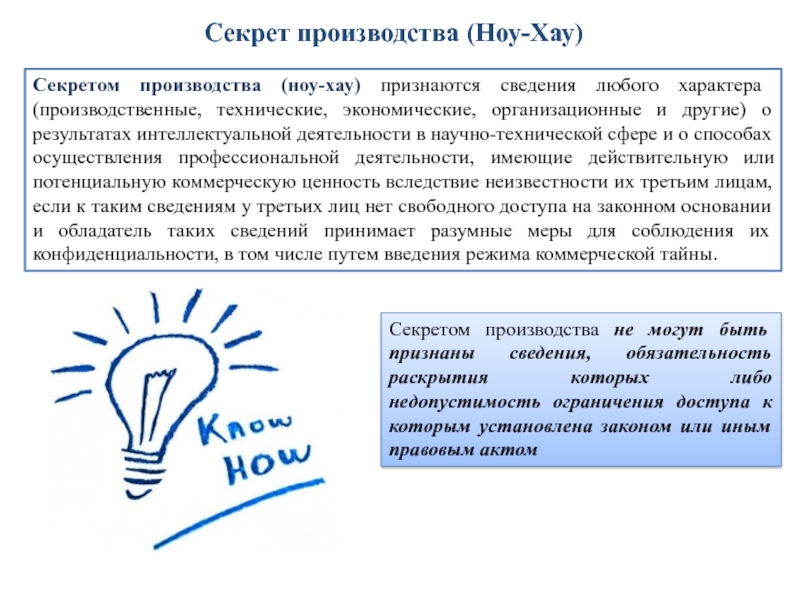 Признание секрета производства схема