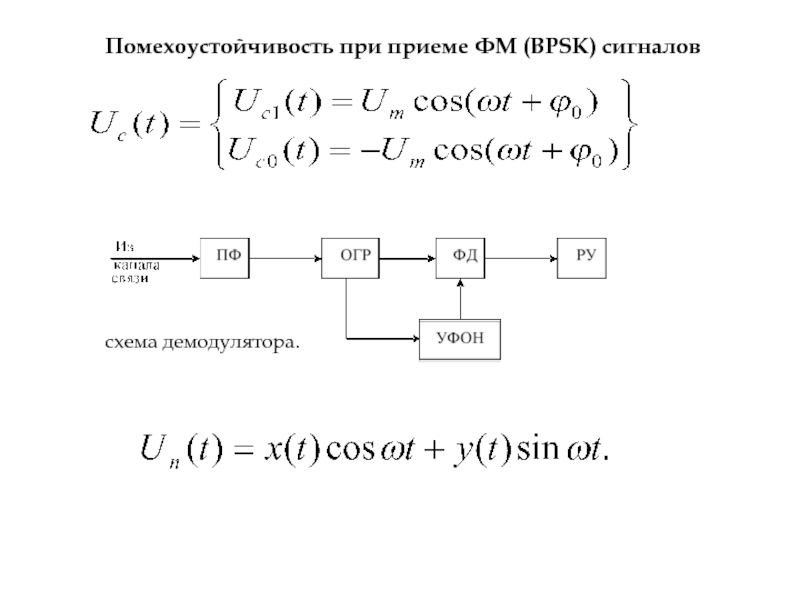 Схема костаса при приеме фм сигналов