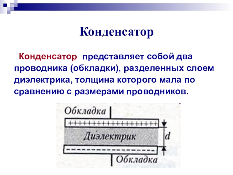 Плоский конденсатор с диэлектриком