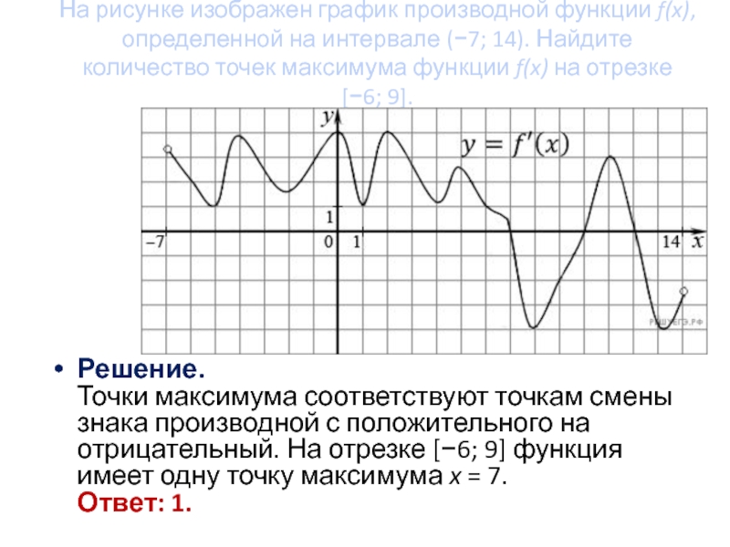 Максимум на графике производной. Найдите количество точек максимума функции f x. Точек максимума функции f(x). Изображен график производной функции точка максимума. Найти количество точеr vfrcbveа функции на отрезке.