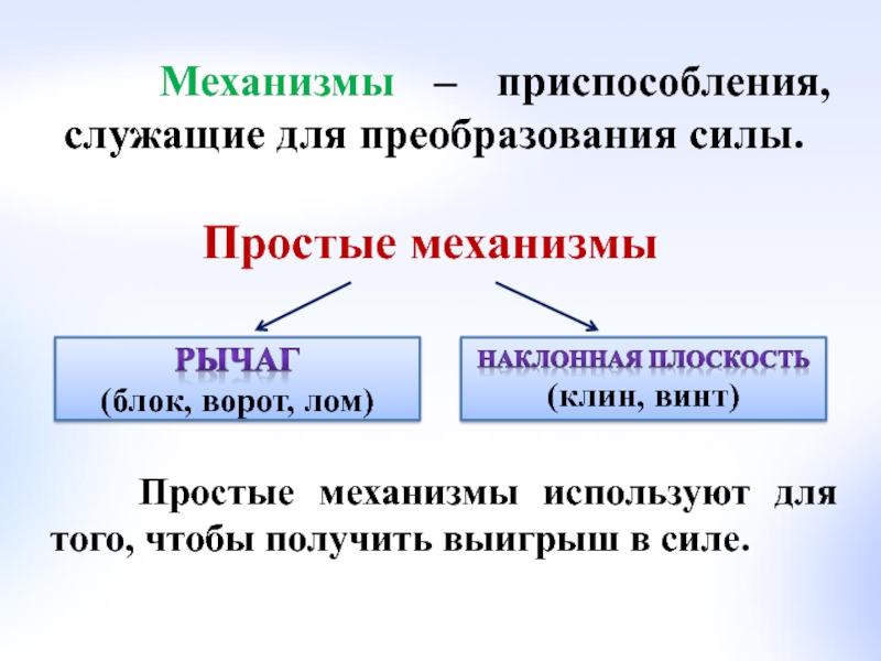 Устройство служащее для преобразования силы