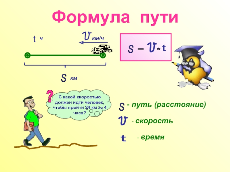 Формулы 5 класс математика виленкин презентация