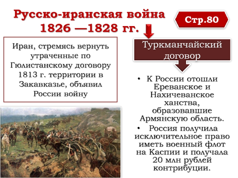 Войны россии с ираном. Русско-турецкая 1826-1828.