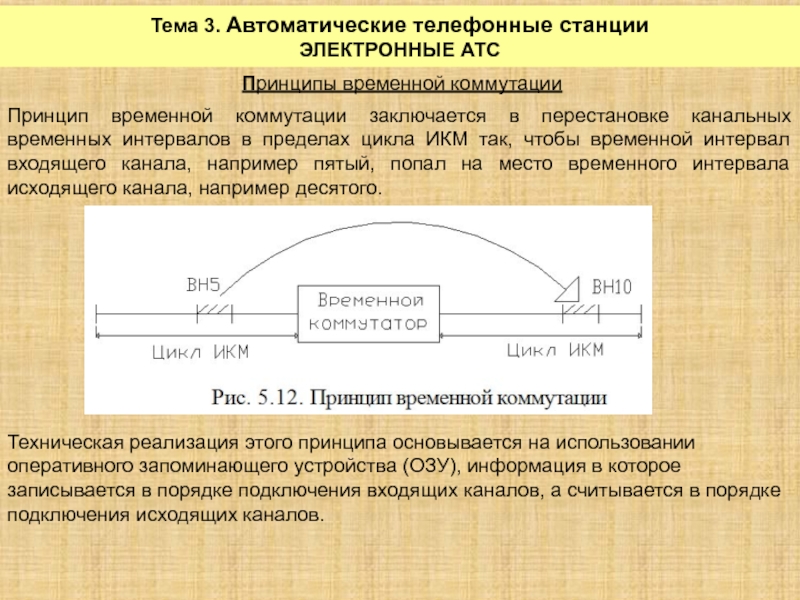 Система временный. Принцип временной коммутации. Классификация автоматических телефонных станций. Классификация АТС. Классификация АТС Катс-66.