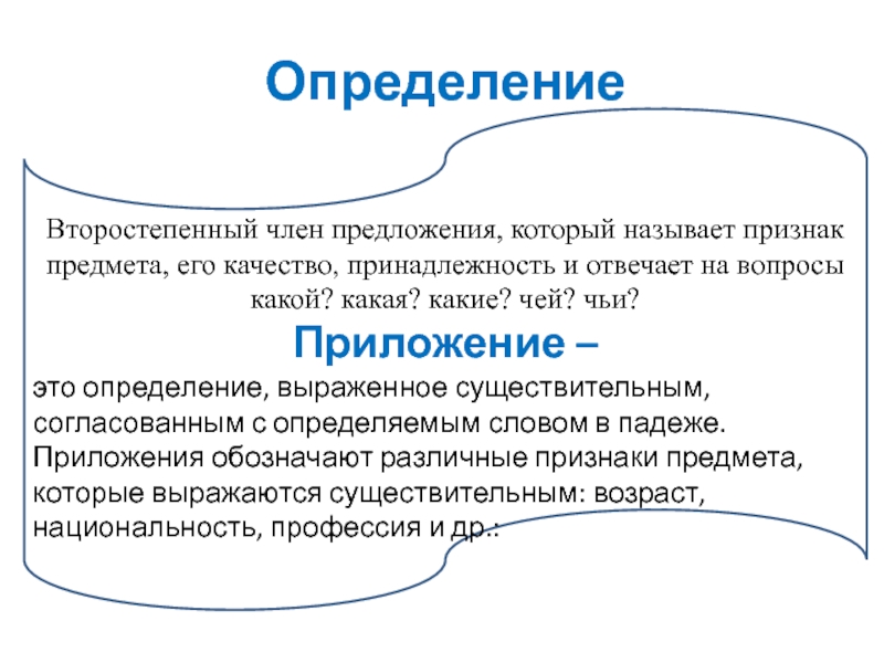 Определение предложен. Приложение как второстепенный член предложения. Приложение второстепенный член. Приложение как член предложения. Определения и приложения как члены предложения.