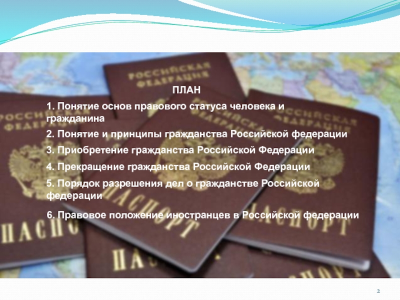 Гражданство российской федерации понятие и принципы презентация