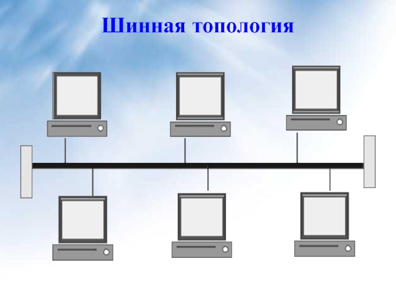 Компьютерные сети топология сетей презентация