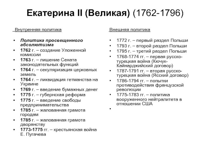 Контрольная работа россия в 1760 1790