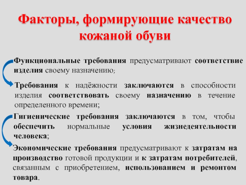 Изделий в соответствии с требованиями. Пути выхода из инфляции. Способы выхода из инфляции. Пути выхода из инфляции денежная реформа. Деноминация это укрупнение денежной единицы.