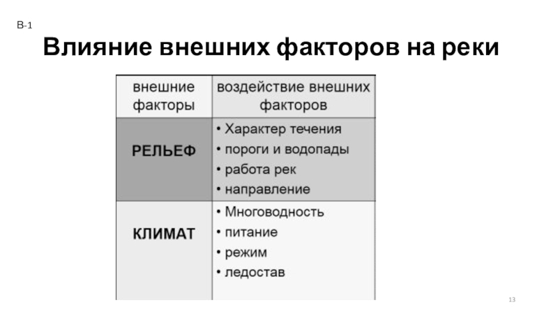 Воздействие внешних сил. Внешнее влияние. Механические внешние воздействующие факторы. Влияние внешних факторов на плотность. Влияние внешних факторов на озера.