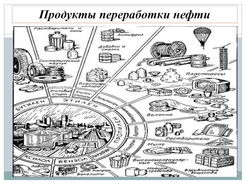 Картинки что делают из нефти