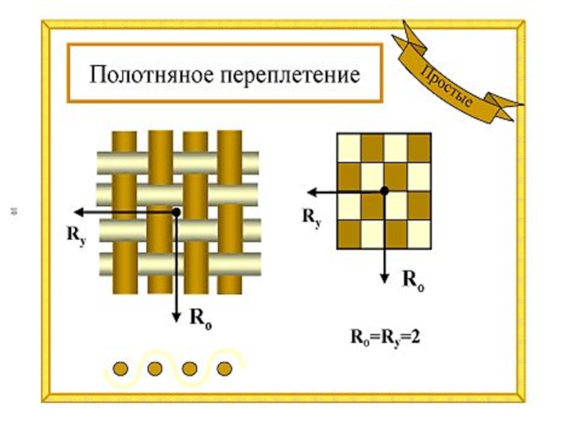 Креповое переплетение схема