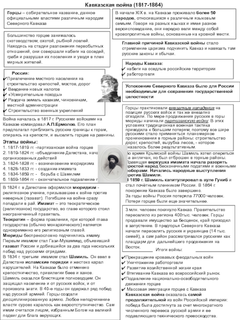 Горцы – собирательное название, данное официальными властями различным народам