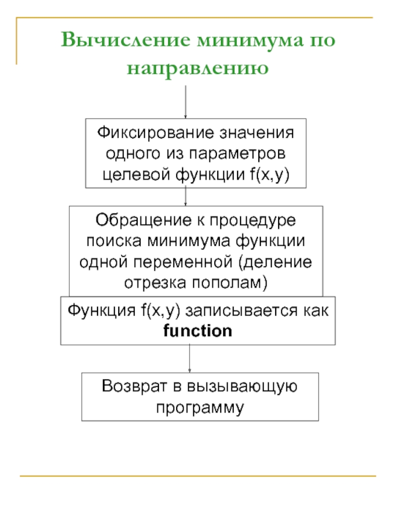 1с обращение к процедуре как к функции