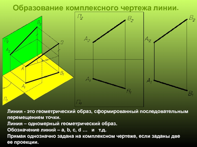 Геометрия 94. Комплексный чертеж прямой Начертательная геометрия. Комплексный чертеж прямой линии. Образование комплексного чертежа. Прямая на комплексном чертеже.