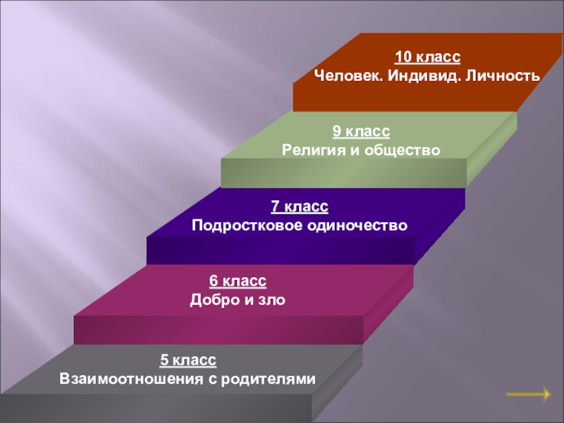 Индивид проект 10 класс